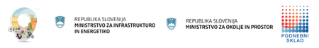 logotipi ETM, Ministrstva za infrastrukturo, ministrstva ta okolje in prostor, ter podnebnega sklada